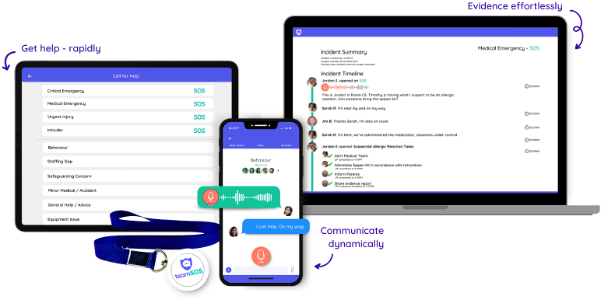Screen examples of the teamSOS system on a tablet, mobile phone, and computer